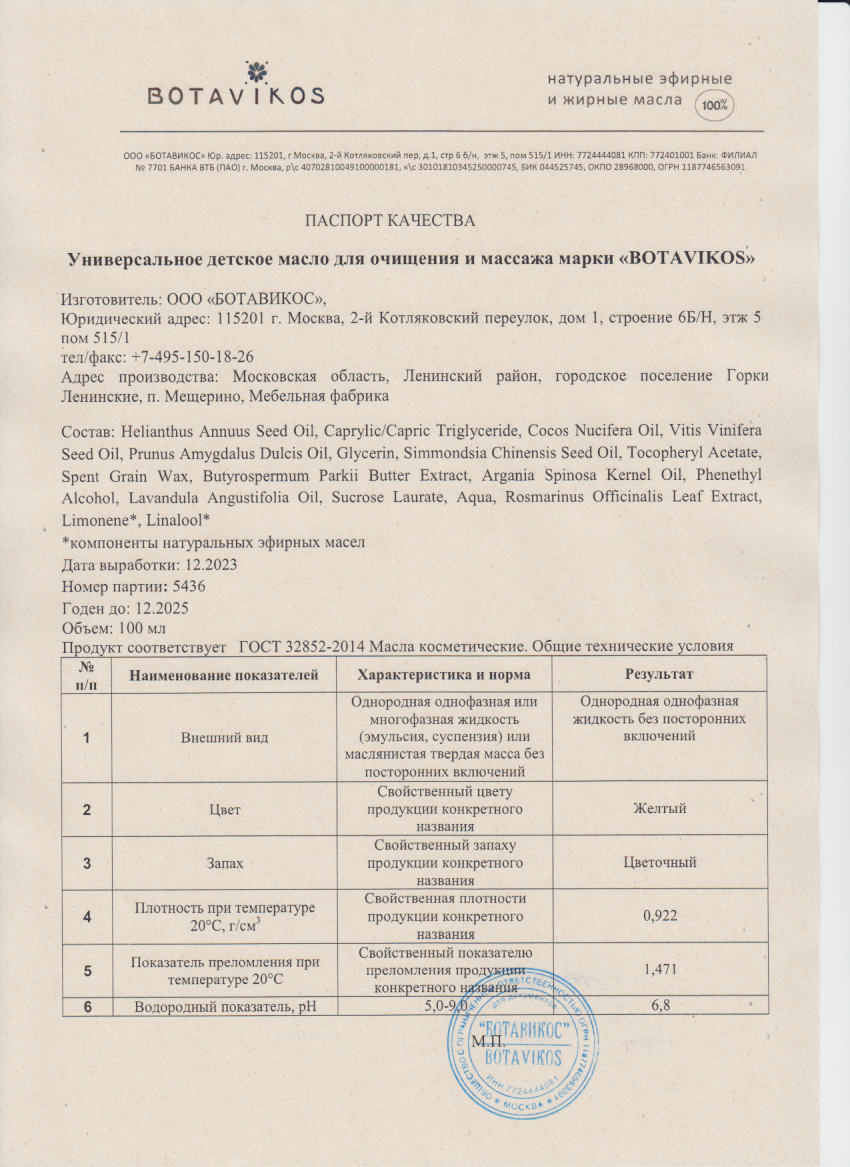Паспорт №122023